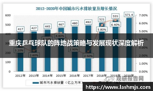 盛世国际ball777官网