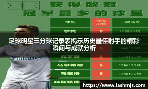 足球明星三分球记录表揭示历史最佳射手的精彩瞬间与成就分析